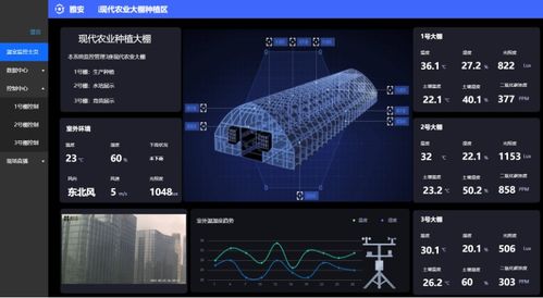 基于haas開(kāi)發(fā)框架的智能農(nóng)業(yè)物聯(lián)網(wǎng)大棚系統(tǒng)