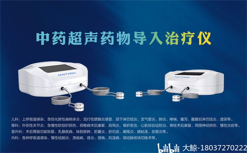 超聲電導(dǎo)定向透藥治療儀 從二類到一類的技術(shù)演進(jìn)與臨床應(yīng)用解析